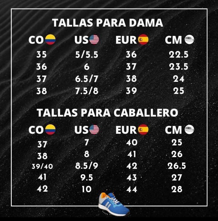 Guía de Tallas